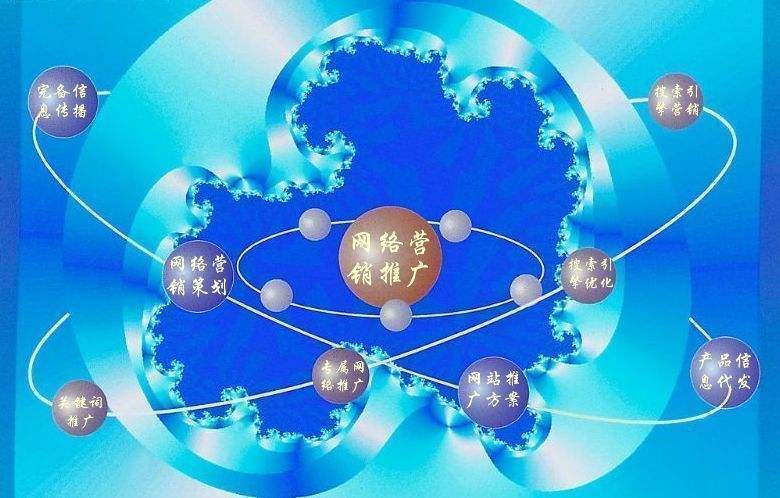 五原新媒体运营企业需要掌握的网络推广技巧有哪些